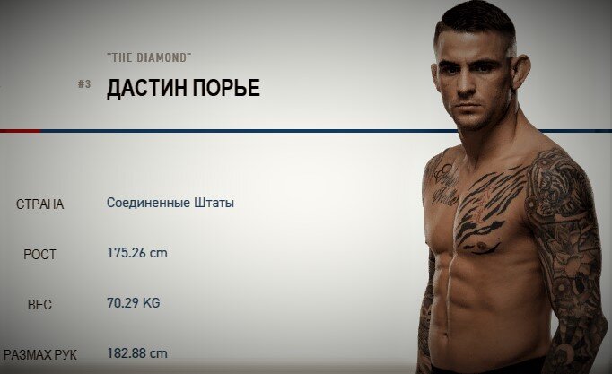 Дастин Порье Дэн Хукер