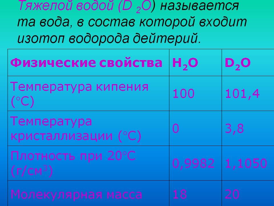 Формула тяжелой воды. Тяжелая вода. Вода d2o. Легкая и тяжелая вода.