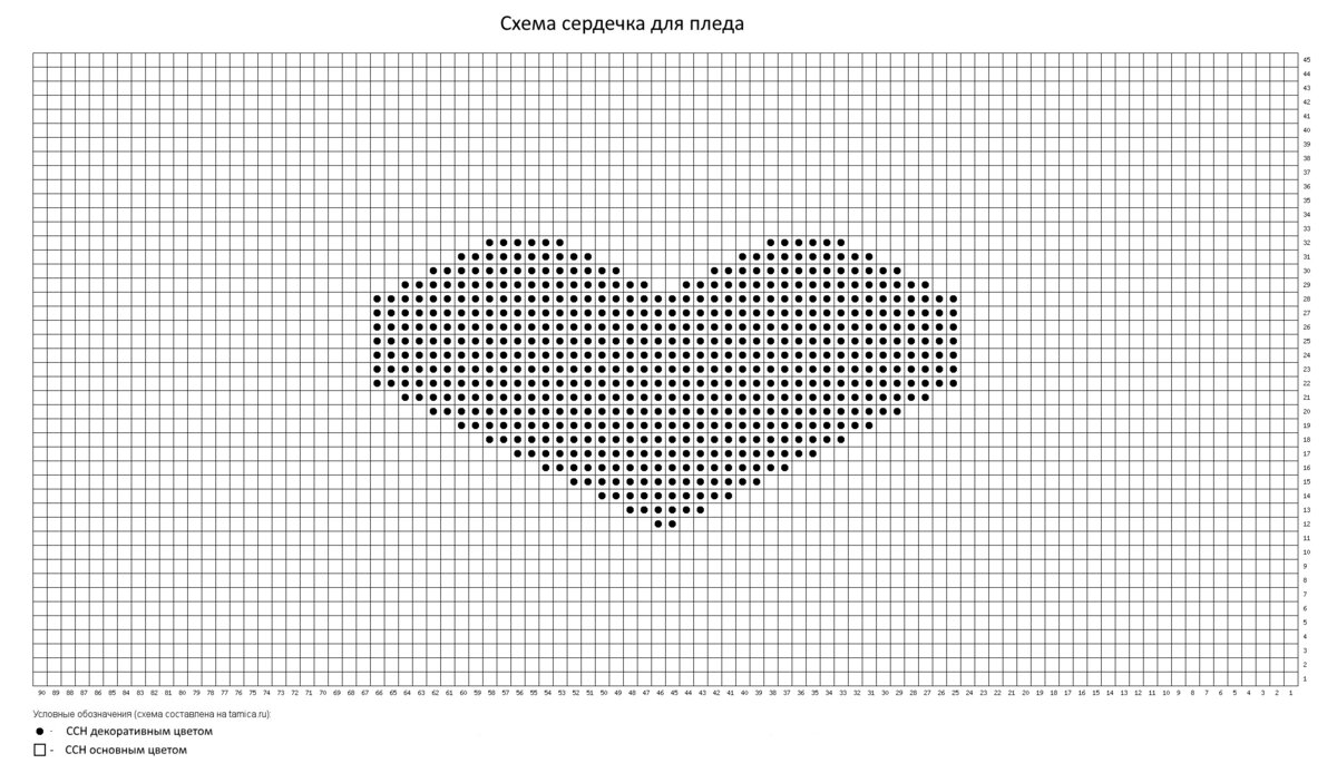 Схема сердца подушки. Узор сердечки спицами. Рисунок сердечки вязание спицами. Сердечко схема. Узор сердечки спицами схема.