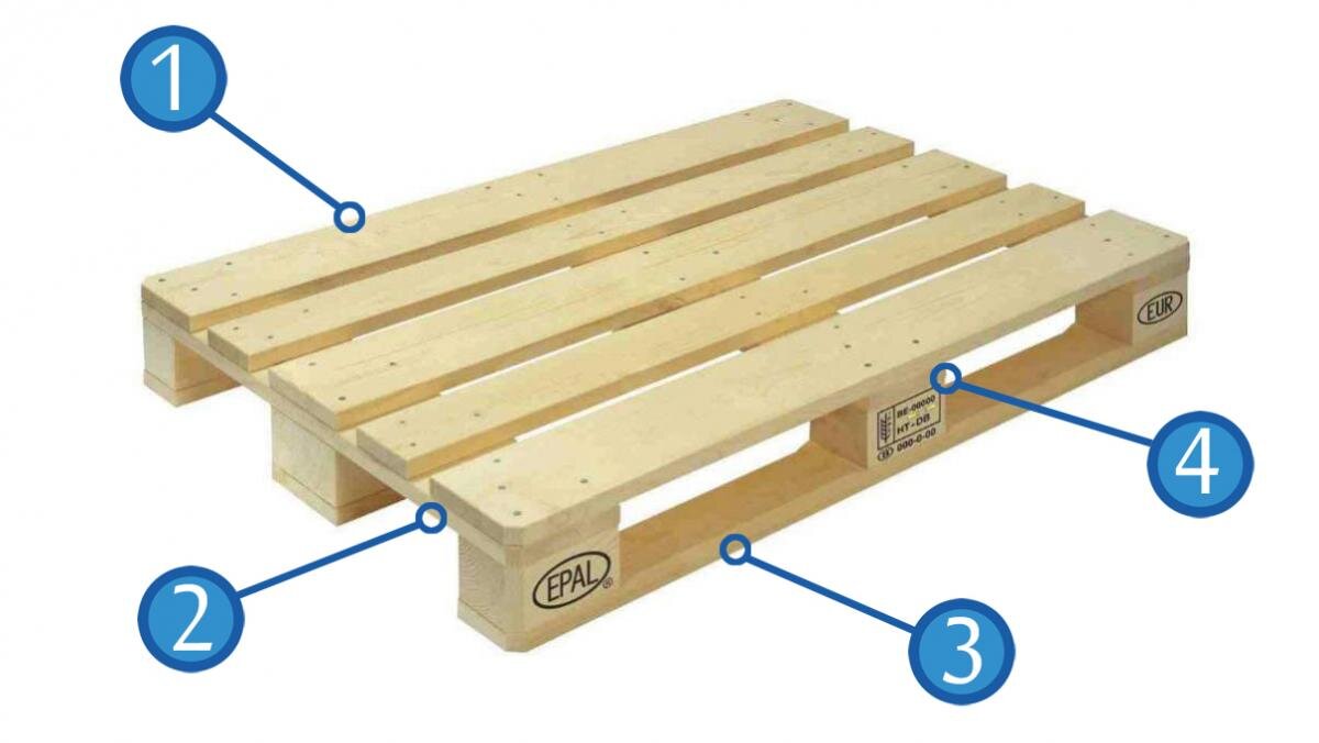 Поперечная доска. Высота паллета 1200х800. Европаллет высотой 1м. Маркировка поддонов 1000 1200. Конструкция поддона деревянного.