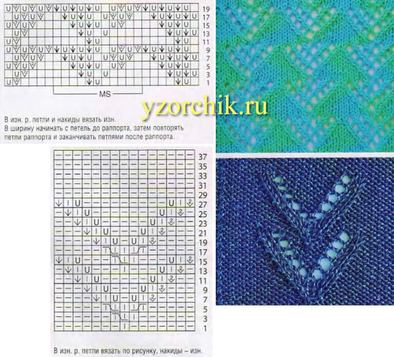 Описание и схема для кофты-распашонки