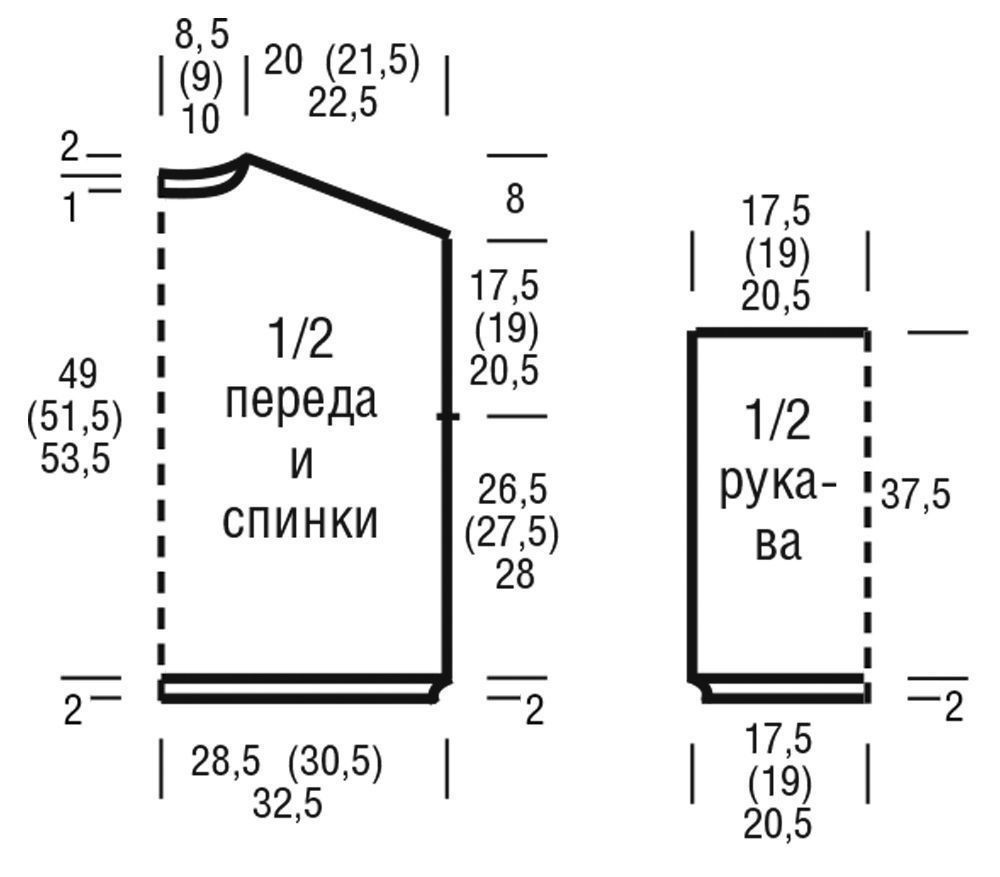 Шерсть ягненка