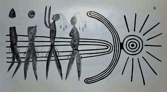 ������ - ������. ���������� ����������� �������. ���������.