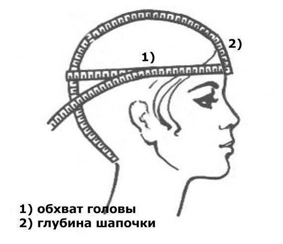 Вязание в стиле пэчворк: описание техники, схемы элементов, модели