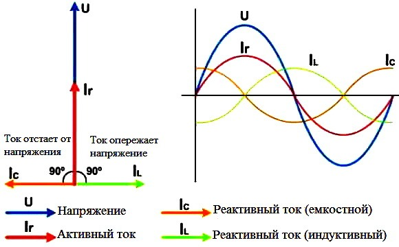 Форум РадиоКот • Просмотр темы - Схема умножителя на кВ постоянного тока