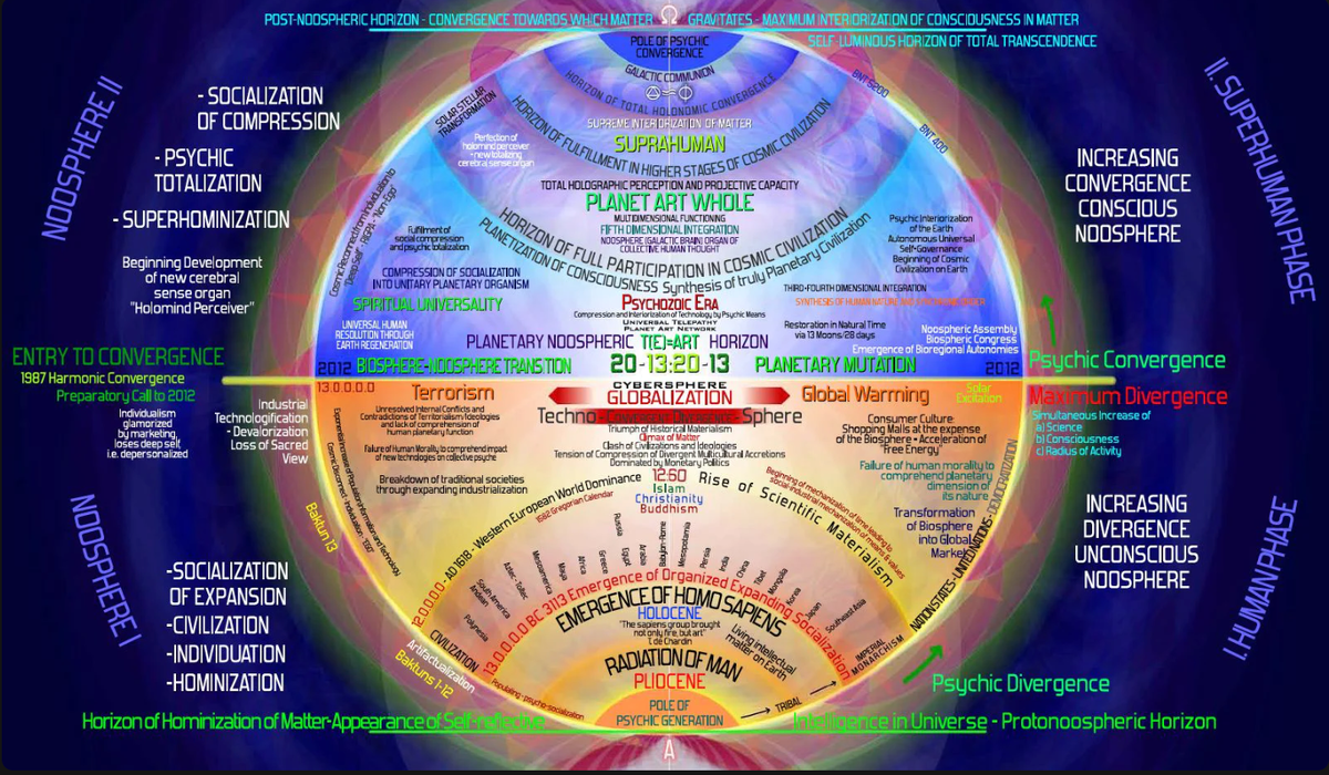 &amp;lt;img src="https://img2.teletype.in/files/1c/d1/1cd19e80-cab6-4324-a266-f97e716538e2.png" itemprop="contentUrl" id="owdC" width="721" height="420"&amp;gt;