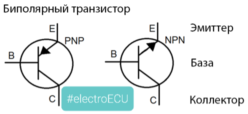Биполярный транзистор