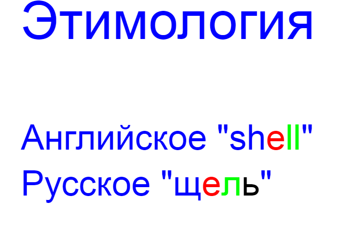 shell этимология