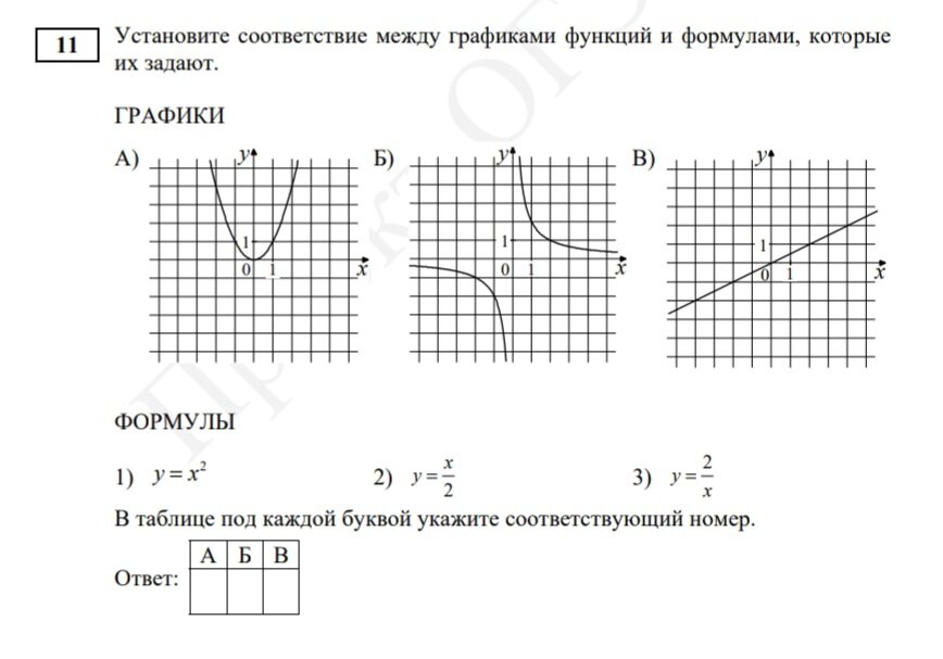 Укажите соответствие между графиками и формулами. Установите соответствие между графиками Гипербола. Установите соответствие между функциями и их графиками гиперболы. Как найти расстояние между графиками. Какой график соответствует формуле r корень s/пи.