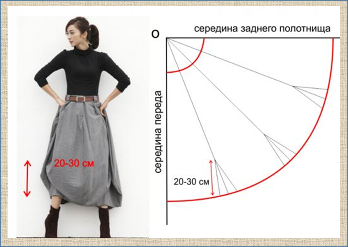 Как сшить юбку баллон. Юбки в стиле бохо выкройки. Юбка бохо выкройка. Лекало юбки бохо. Лепестковая юбка бохо выкройка.