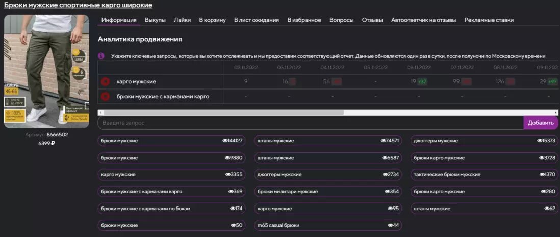 ключевые слова в поиске и их часточность