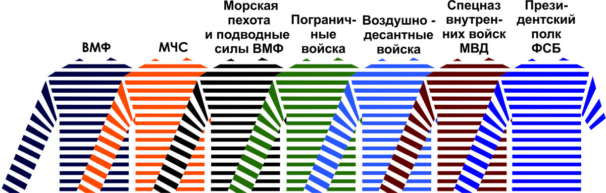 Фото: http://lerm-cbs.ru/images/DB/08/colors_telnqshka.jpg