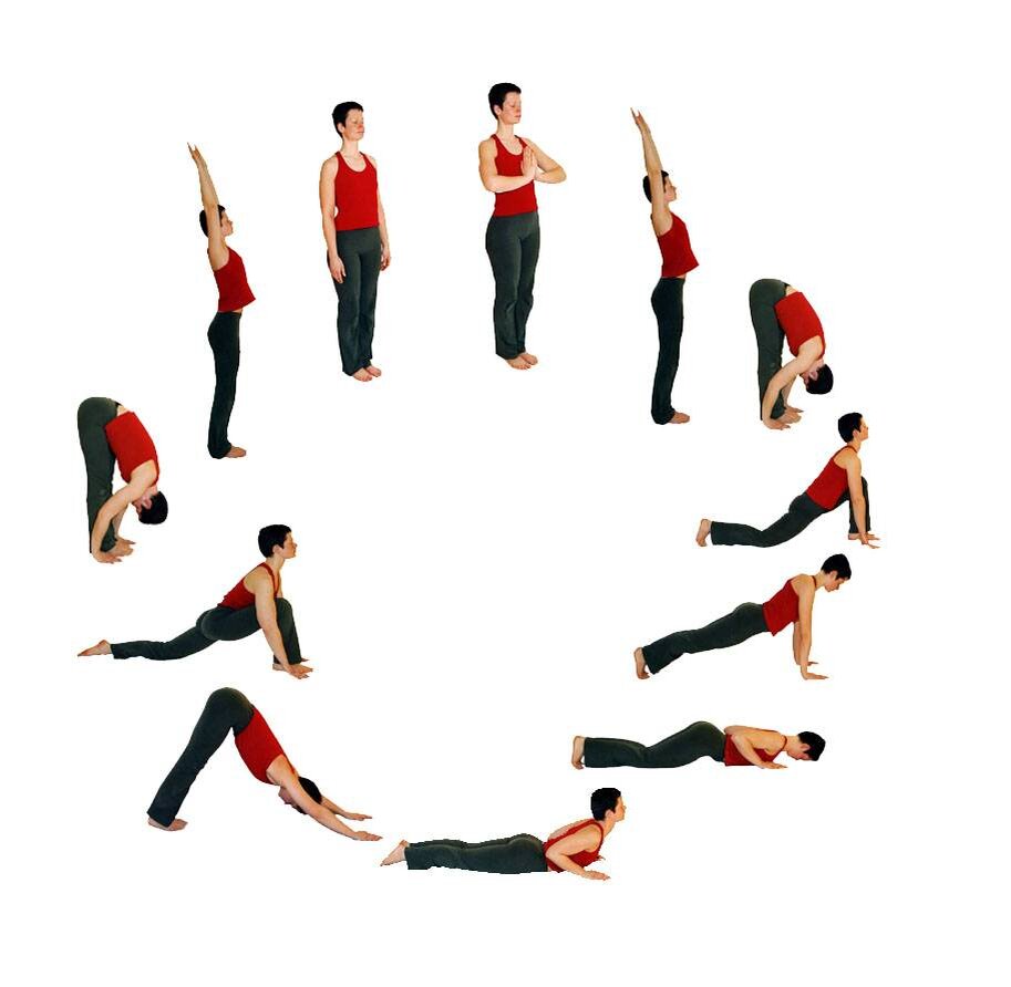 Утренняя зарядка комплекс упражнений