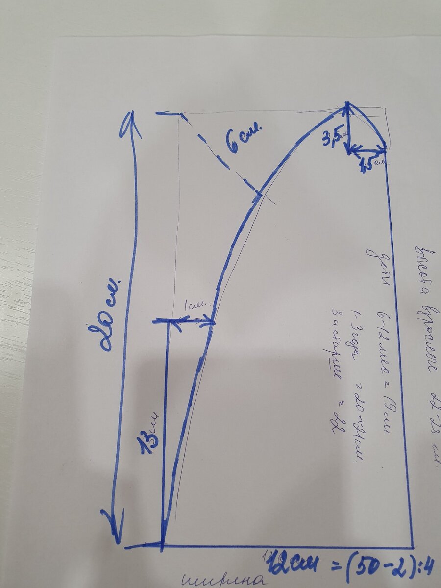 Схематичный рисунок выкройки