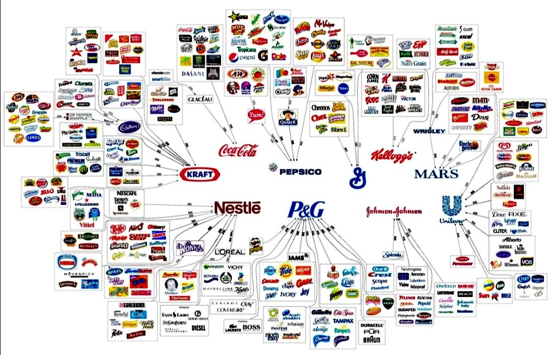 Архитектура мировых брендов