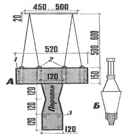 А – чертеж прыгунков; Б – прыгунки в сборе: 1 – петли для пуговиц; 2 – лямки для строп; 3 – пуговица (пришивать с внешней стороны).