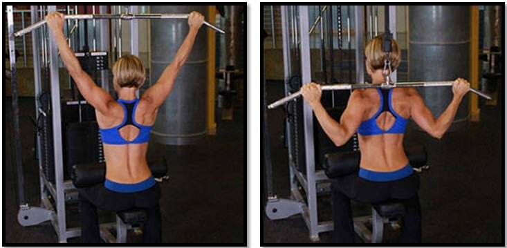 Тяга верхнего блока за голову.