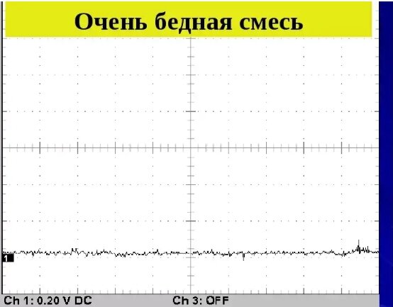 Ремонт и обслуживание автомобилей в Одессе