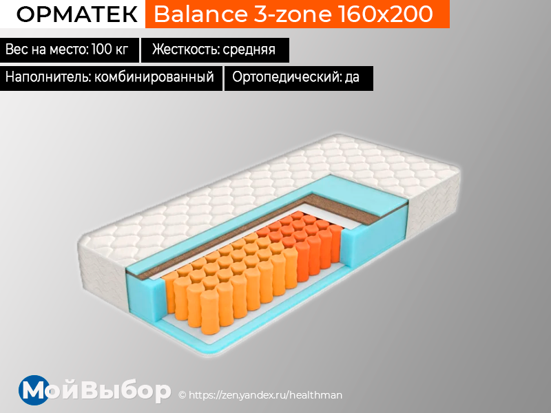 Матрас reload орматек