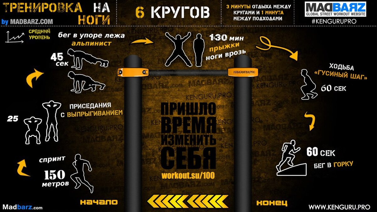 Workout план тренировок