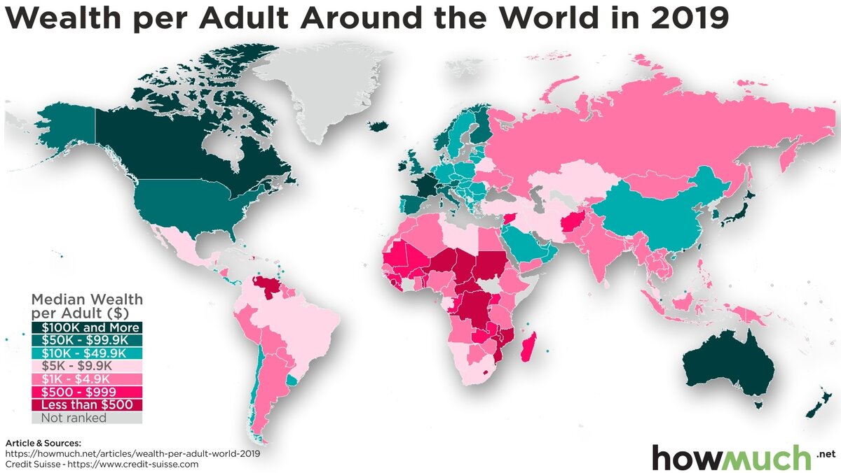 Источник: https://howmuch.net/articles/wealth-per-adult-world-2019