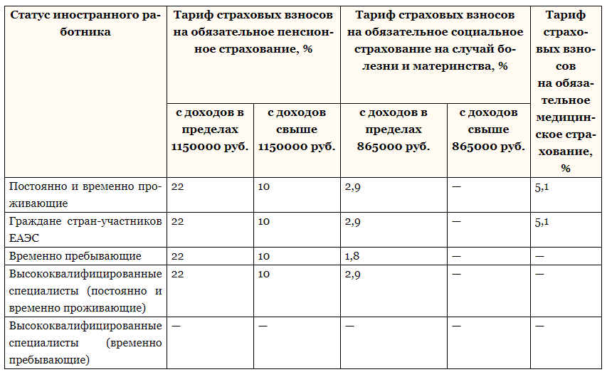   Источник фото: glavkniga.ru
