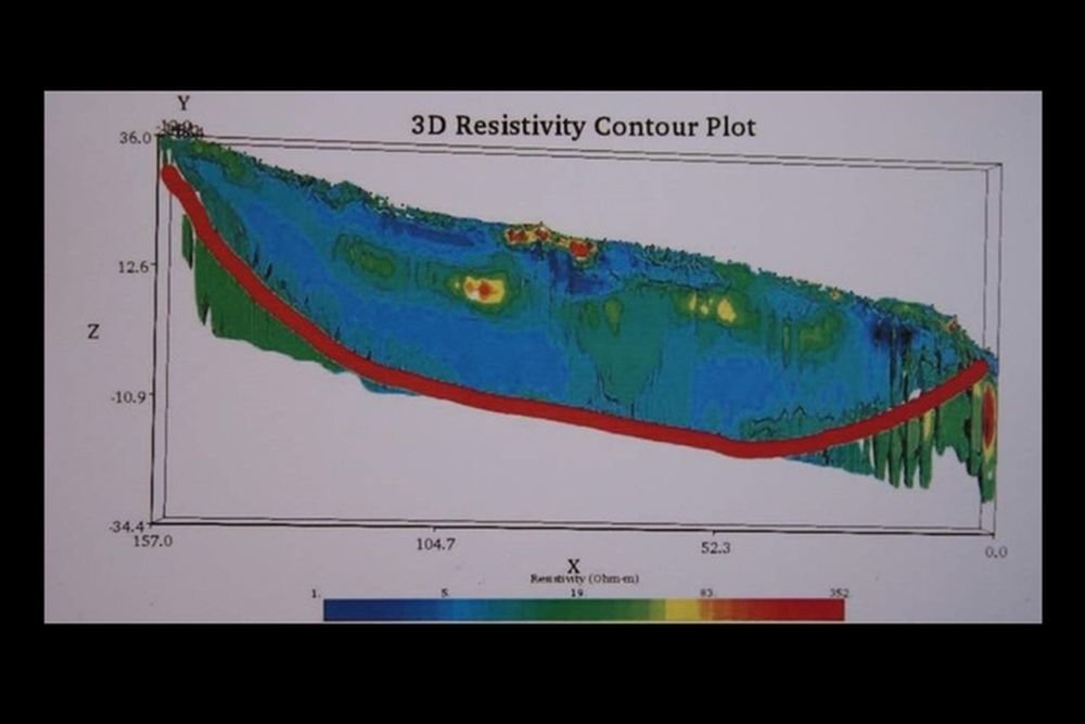 Контуры корабля ясно видны на 3D снимках геомагнитной томографии.