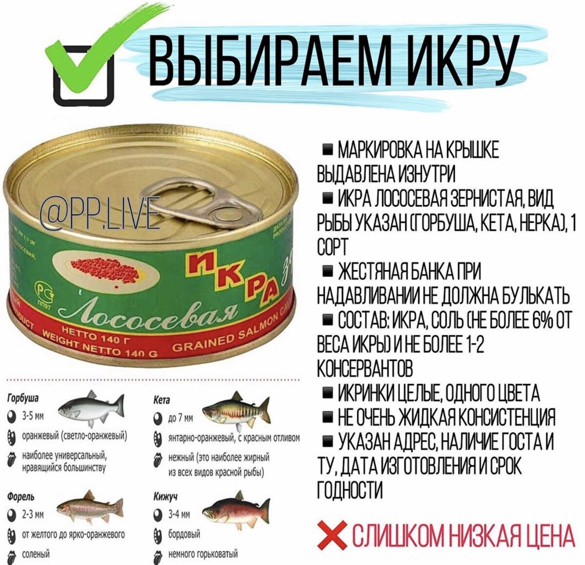 Источник - pp.live 