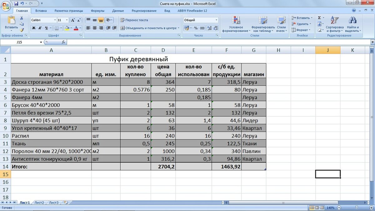 Расчет материалов и себестоимости изделия
