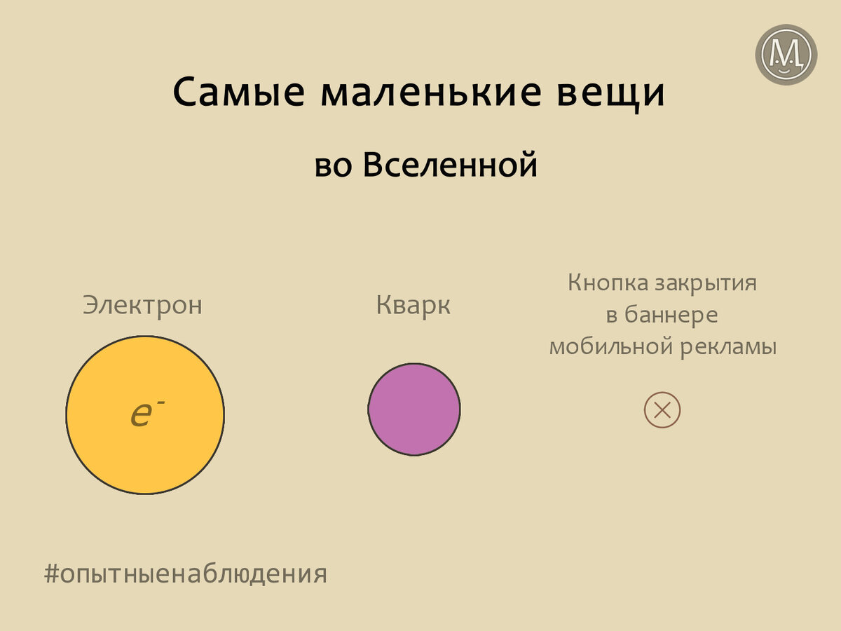 Наименьший объект изображения для которого можно задать цвет