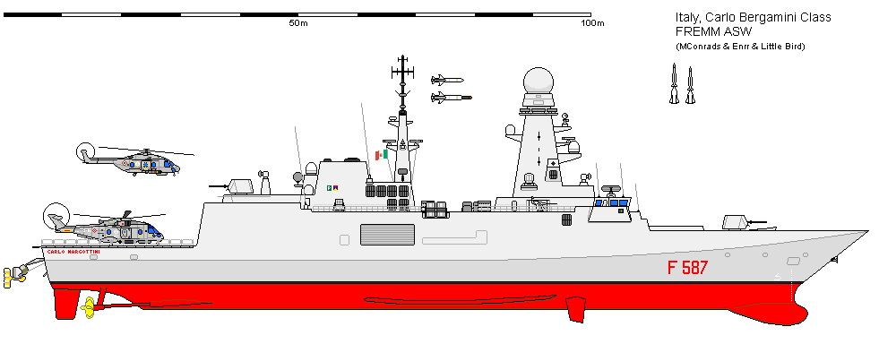 схематичный рисунок итальянского фрегата. источник: shipbucket.com