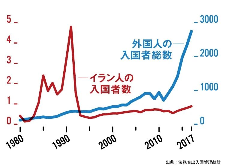 https://globe.asahi.com/article/12434499