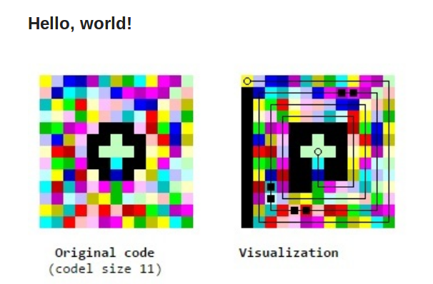 Ничего не понятно, но красиво