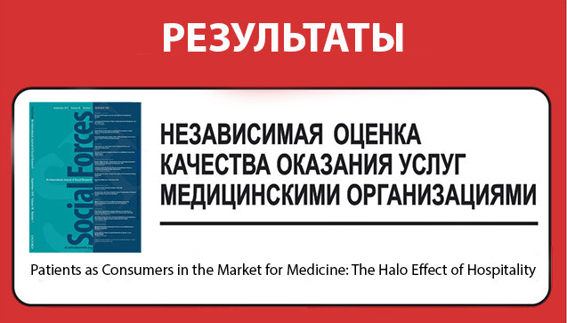 https://ockk.ru/2020/03/02/pacienty-kak-potrebiteli-effekt-gostepriimstva/