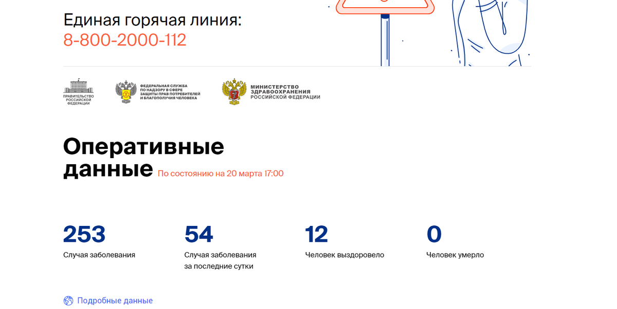 Так выглядит главная страница