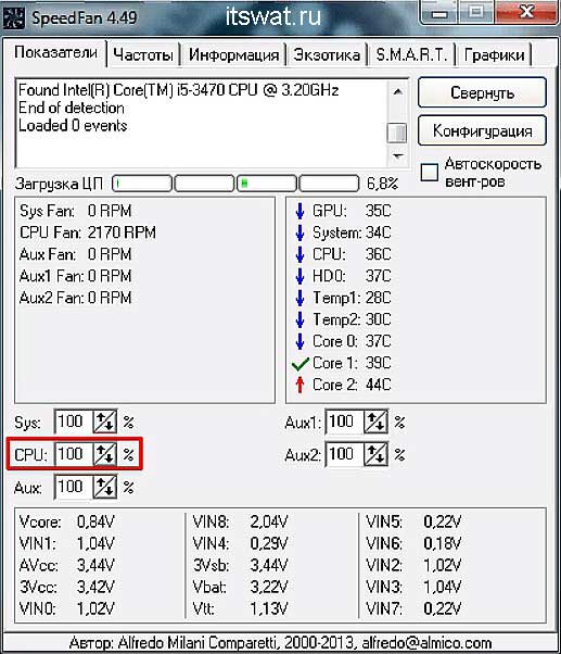 Speedfan fan control. Программа для управления кулерами. Программа обороты кулера ноутбука. Управление вентиляторами компьютера. Кривая кулера видеокарты afterburner.