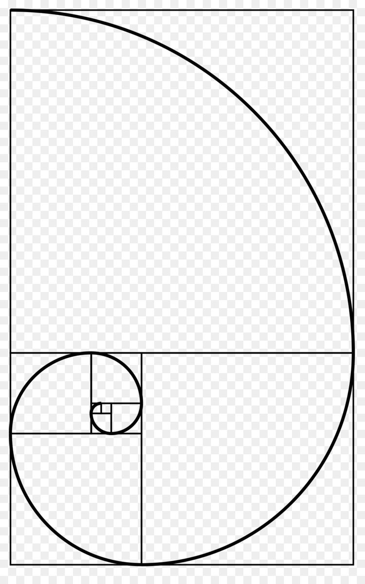 Модель золотого сечения