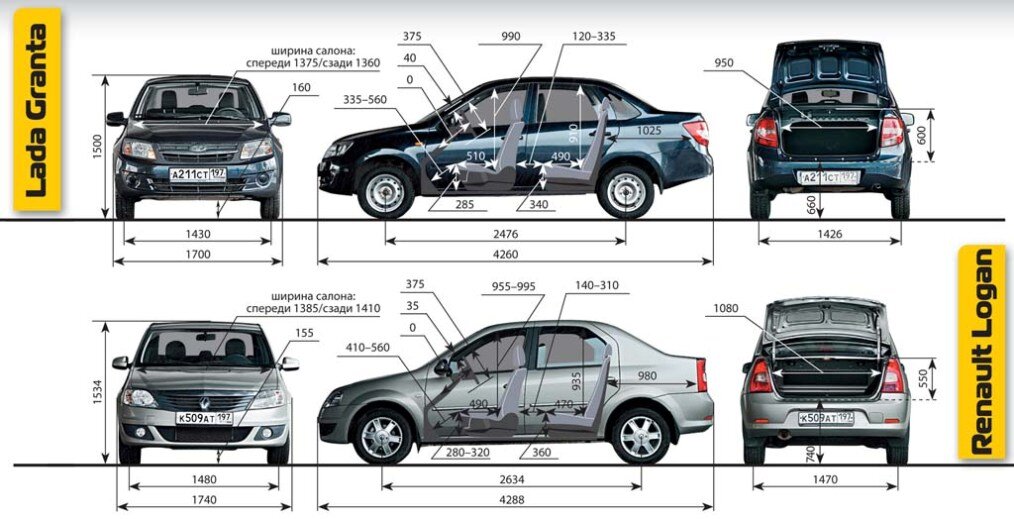 Купить комплект поршней d82,0 класс А для Lada Granta, Kalina, Priora