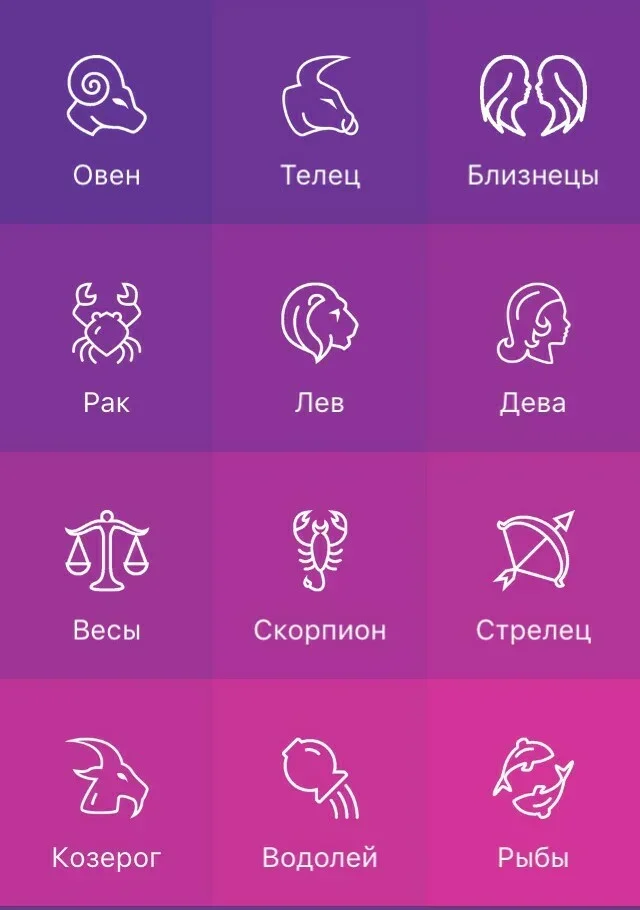 Гороскоп на 31 декабря. Гороскоп. Знаки зодиака. Гороскоп на сегодня. Знак зодиака знаки зодиака