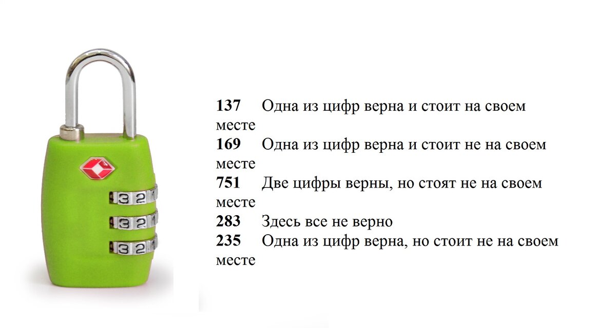 Головоломка Кодовый замок