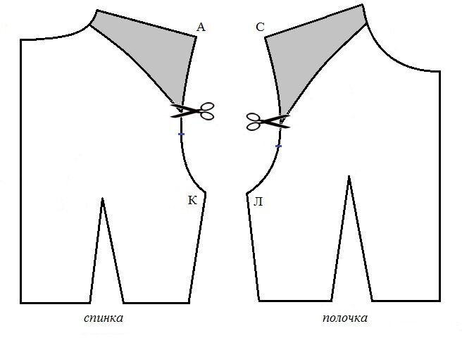 Как сшить рукав реглан: моделируем выкройку спины и полки