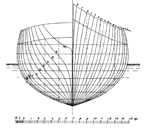 Проекция «корпус» теоретического чертежа миноносца «Взрыв»
