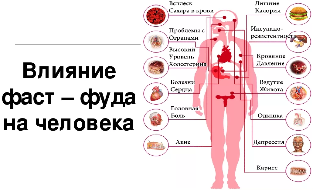 Вреден ли мдф для здоровья человека