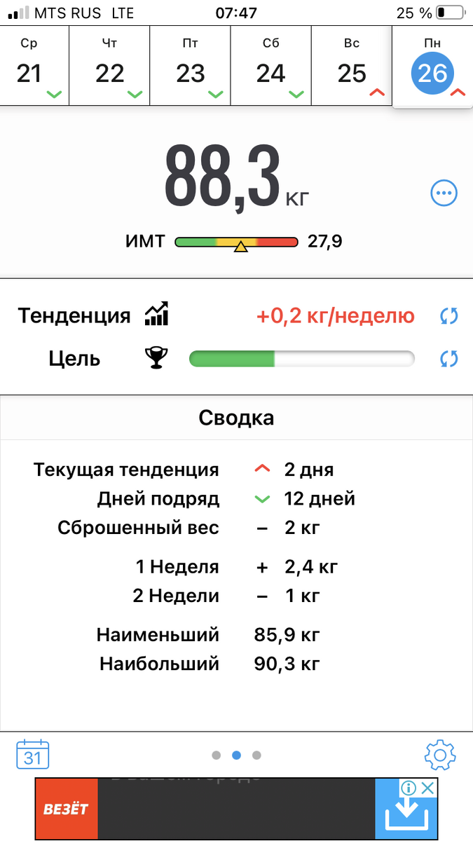 Я слабак!!! Интервальное голодание. Отчёт за 23-25.10.20