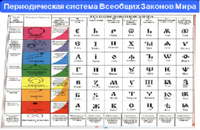 День славянской письменности и культуры