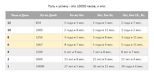 Изображение взято: https://lh3.googleusercontent.com/proxy/zUaHiVHcEs7F7S2jABVl-4z-edDgFmA0qleof5FJCNGE5nPmUqxR9RWqaExx2UsIeq2BCq_1KAoecTKRvmvqwNjdIDrFfWYp0-6ZU3ziEZrTFvA