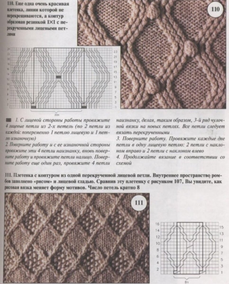 Объемный ромб схема. Схема ромбов спицами с описанием и схемами. Ромбы из аранов спицами схемы вязания. Схемы вязания ромбов спицами для начинающих с описанием. Узор ромбы спицами для мужского свитера схема и описание.