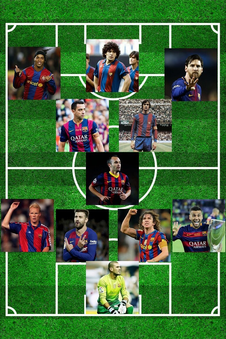 Футбольный клуб Барселона - это один из лучших футбольных клубов в Испании и в мире. Он был основан в 1899 в одноимённом городе.