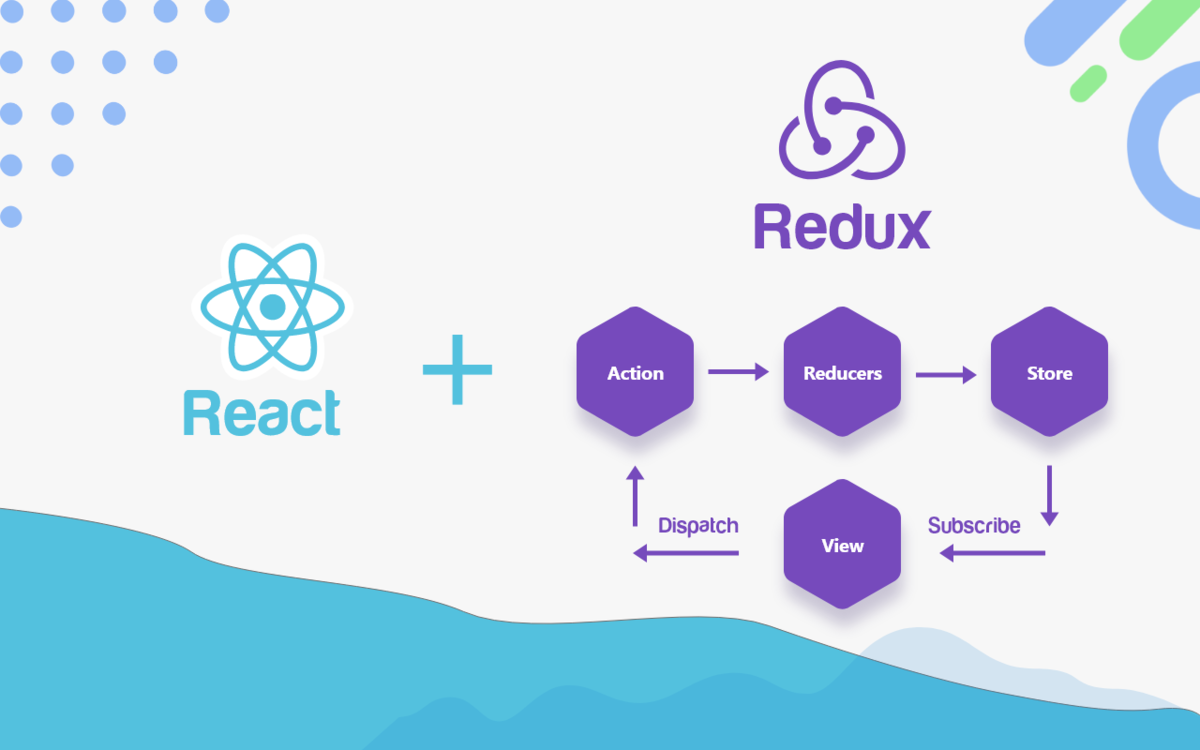 Use redux. React Redux. React Redux схема. React js Redux. Redux архитектура.