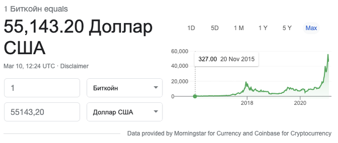 MyCointainer Staking Platform